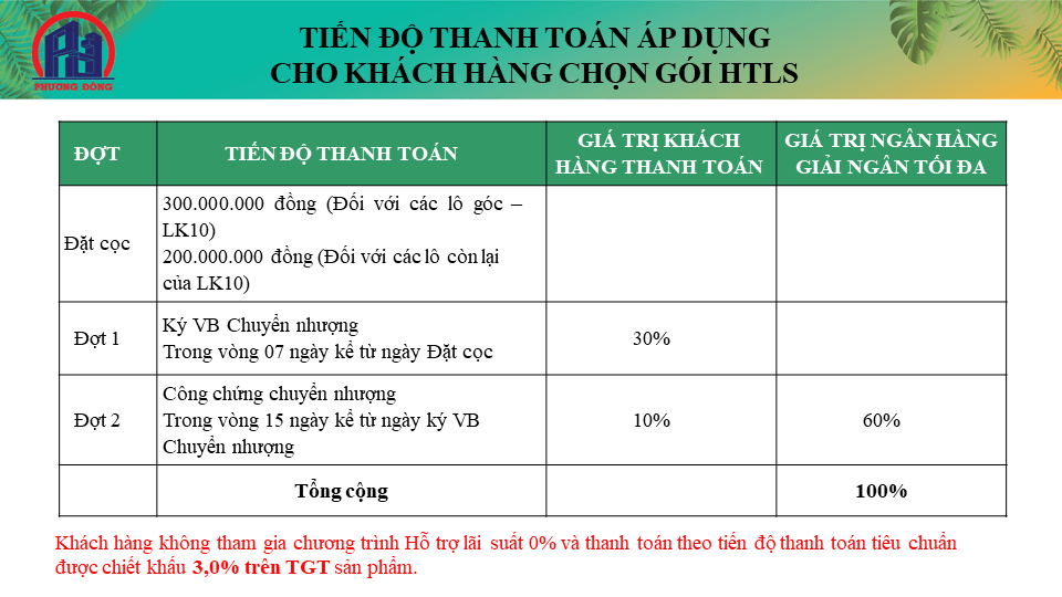 Tien-do-thanh-toan-3-min